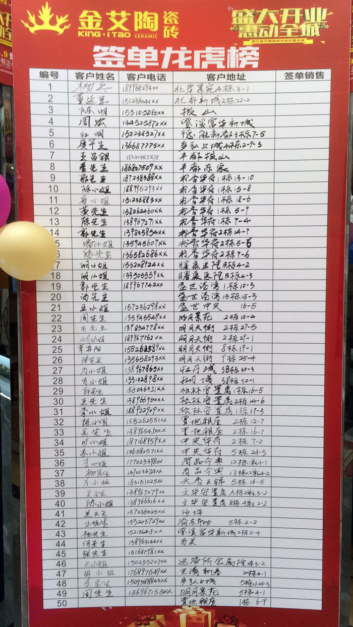 陶瓷一线品牌217永信贵宾会瓷砖垫江店盛装开业，惠动全城