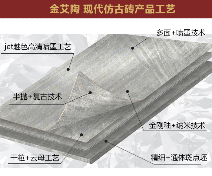 2017年秋季陶博会，217永信贵宾会瓷砖的点，你GET到了么？